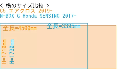 #C5 エアクロス 2019- + N-BOX G Honda SENSING 2017-